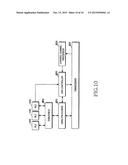 METHOD AND APPARATUS FOR DISCONTINUOUS RECEPTION OF CONNECTED TERMINAL IN     A MOBILE COMMUNICATION SYSTEM diagram and image