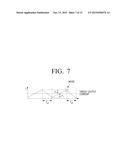 LIGHT EMITTING DIODE DRIVING CIRCUIT, LIGHT EMITTING DIODE CONTROLLING     CIRCUIT, AND METHOD OF CONTROLLING LIGHT EMITTING DIODE diagram and image