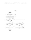 LIGHTING SYSTEM AND CONTROL METHOD THEREOF diagram and image