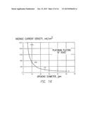 Biocompatible Bonding Method and Electronics Package Suitable for     Implantation diagram and image