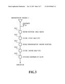 METHOD OF MANUFACTURING ELECTRONIC COMPONENT diagram and image