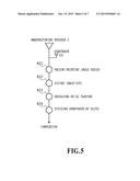 METHOD OF MANUFACTURING ELECTRONIC COMPONENT diagram and image