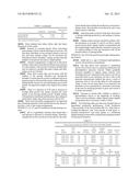 MIXOTROPHIC METHOD OF AQUACULTURE diagram and image