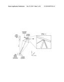 Intra-oral scanning device with illumination frames interspersed with     image frames diagram and image