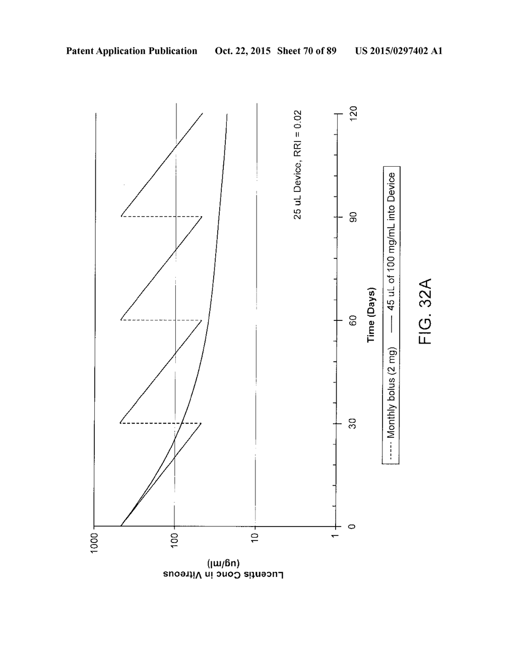 Implantable Therapeutic Device - diagram, schematic, and image 71