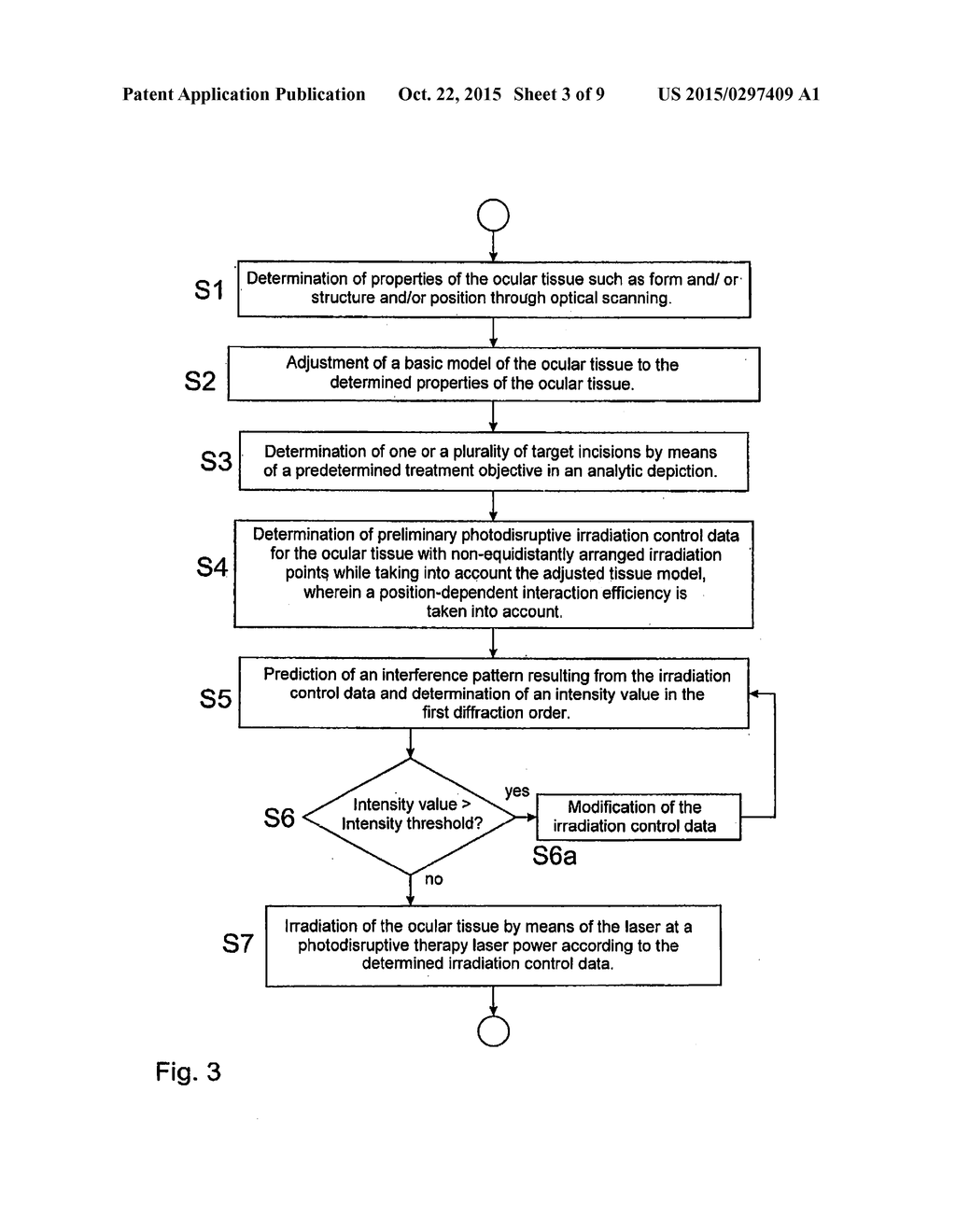 OPHTHALMOLOGICAL LASER SYSTEM - diagram, schematic, and image 04