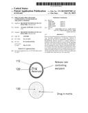 IMPLANTABLE DRUG DELIVERY COMPOSITIONS AND METHODS OF TREATMENT THEREOF diagram and image