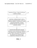 INHALATION-TYPE PHARMACEUTICAL COMPOSITION FOR THE TREATMENT OF     HYPERTENSION AND PREPARATION METHOD THEREOF diagram and image