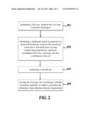 INHALATION-TYPE PHARMACEUTICAL COMPOSITION FOR THE TREATMENT OF     HYPERTENSION AND PREPARATION METHOD THEREOF diagram and image