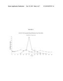 Pharmaceutical Compositions diagram and image