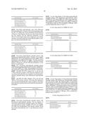 Pharmaceutical Compositions diagram and image