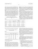 Pharmaceutical Compositions diagram and image