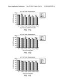 FORMULATIONS OF DIMETHYL TRISULFIDE FOR USE AS A CYANIDE ANTIDOTE diagram and image