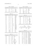 COMPOSITION AND METHOD FOR EXTERMINATING ANIMAL PARASITE diagram and image