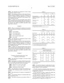 Powder composition for disinfection of the teats of dairy animals diagram and image