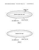 PHARMACEUTICAL COMPOSITIONS FOR THE COORDINATED DELIVERY OF NSAIDS diagram and image