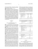 PHARMACEUTICAL COMPOSITIONS FOR THE COORDINATED DELIVERY OF NSAIDS diagram and image