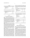 PHARMACEUTICAL COMPOSITIONS FOR THE COORDINATED DELIVERY OF NSAIDS diagram and image