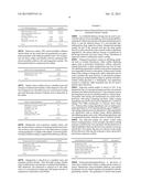 PHARMACEUTICAL COMPOSITIONS FOR THE COORDINATED DELIVERY OF NSAIDS diagram and image