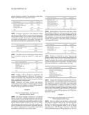 PHARMACEUTICAL COMPOSITIONS FOR THE COORDINATED DELIVERY OF NSAIDS diagram and image