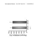 ORGANIC ACIDS AS AGENTS TO DISSOLVE CALCIUM MINERALS IN PATHOLOGICAL     CALCIFICATION AND USES THEREOF diagram and image