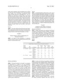 TRANSMUCOSAL TAXANE COMPOSITION diagram and image