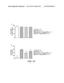 Artemisinin And Its Derivatives For Use In The Treatment Of Trauma     Haemorrhage And Associated Conditions diagram and image