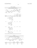 Hepatitis C Virus Inhibitors diagram and image