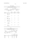 Hepatitis C Virus Inhibitors diagram and image