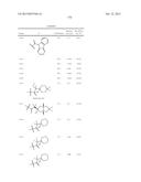 Hepatitis C Virus Inhibitors diagram and image