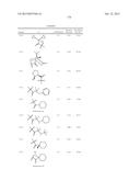 Hepatitis C Virus Inhibitors diagram and image