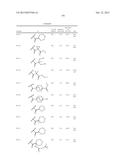 Hepatitis C Virus Inhibitors diagram and image