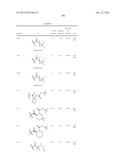 Hepatitis C Virus Inhibitors diagram and image