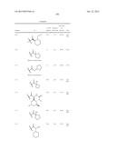 Hepatitis C Virus Inhibitors diagram and image