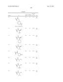 Hepatitis C Virus Inhibitors diagram and image