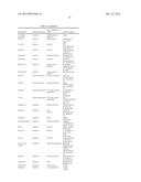 Hepatitis C Virus Inhibitors diagram and image