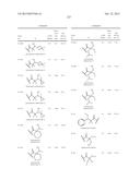 Hepatitis C Virus Inhibitors diagram and image