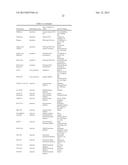 Hepatitis C Virus Inhibitors diagram and image