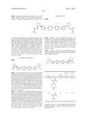 Hepatitis C Virus Inhibitors diagram and image