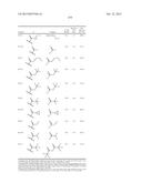 Hepatitis C Virus Inhibitors diagram and image