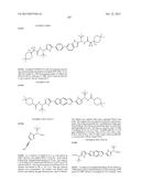 Hepatitis C Virus Inhibitors diagram and image