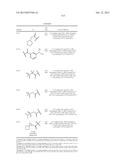 Hepatitis C Virus Inhibitors diagram and image