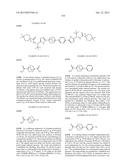 Hepatitis C Virus Inhibitors diagram and image