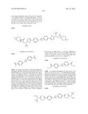 Hepatitis C Virus Inhibitors diagram and image