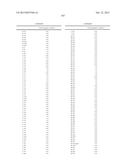 Hepatitis C Virus Inhibitors diagram and image