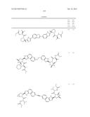 Hepatitis C Virus Inhibitors diagram and image