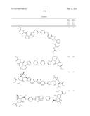 Hepatitis C Virus Inhibitors diagram and image