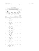 Hepatitis C Virus Inhibitors diagram and image