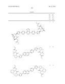 Hepatitis C Virus Inhibitors diagram and image