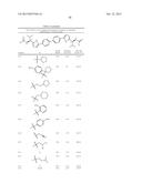 Hepatitis C Virus Inhibitors diagram and image